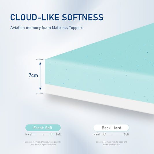 Topper Matratzentopper Gel für Komfort und Druckentlastung 7 cm hoch Bett Topper mit H2/H3 Härte
