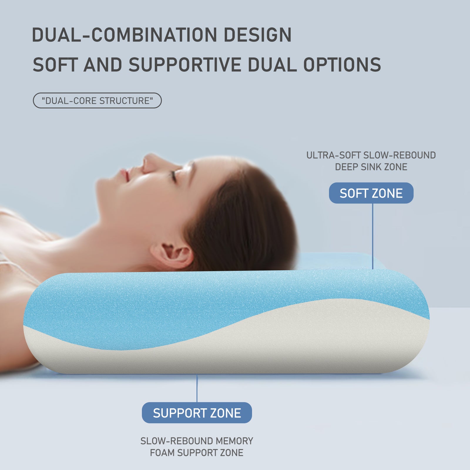 Nackenstützkissen Memory Foam Kissen, Orthopädisches Kissen, 12cm Höhe Kopfkissen Seitenschlafer, Ruckenschlafer, Bauchschlafer, für Allergiker geeignet