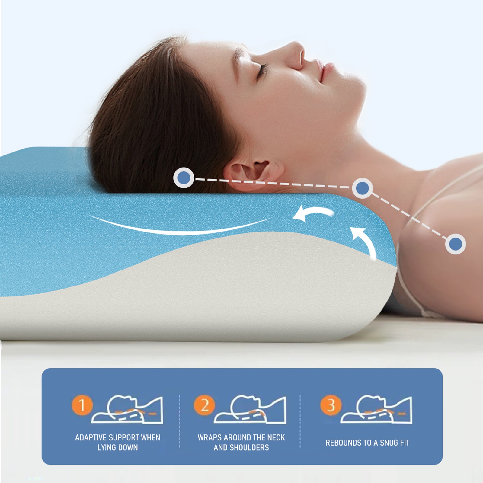 Nackenstützkissen Memory Foam Kissen, Orthopädisches Kissen, 12cm Höhe Kopfkissen Seitenschlafer, Ruckenschlafer, Bauchschlafer, für Allergiker geeignet