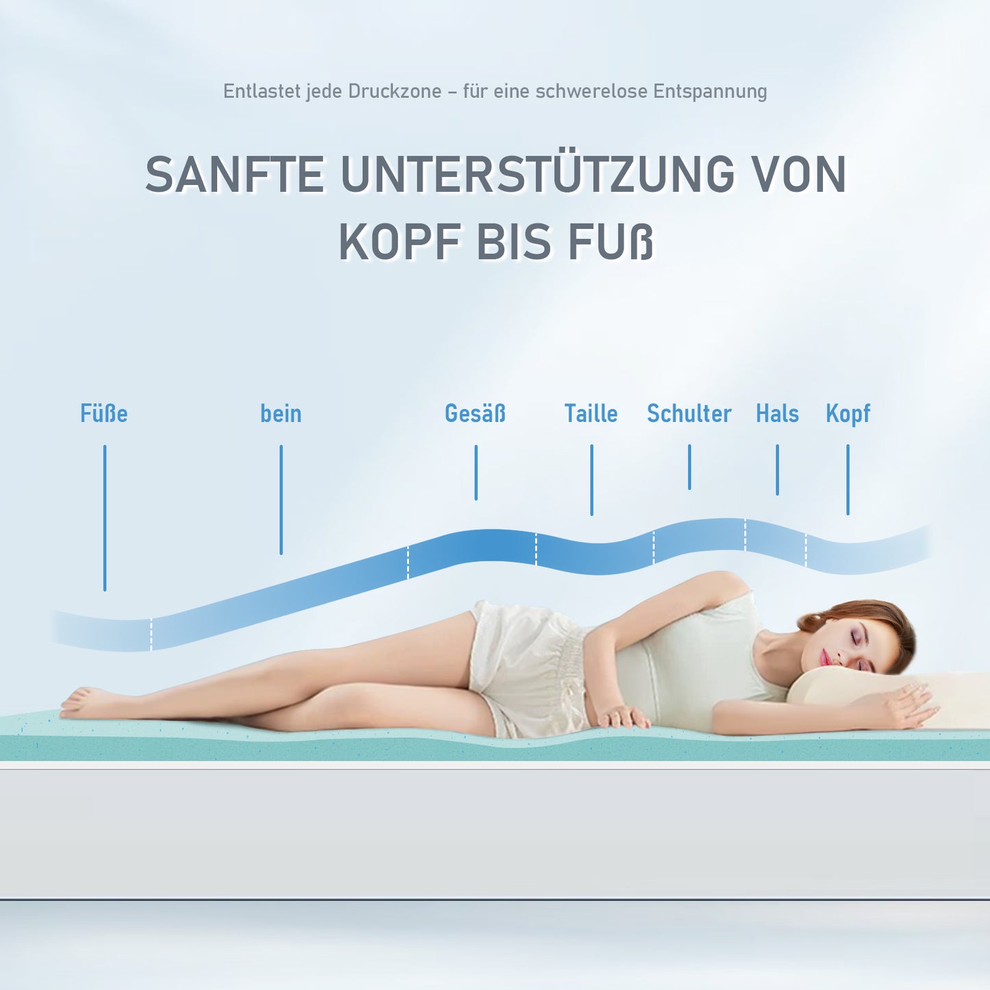 Topper Matratzentopper Gel für Komfort und Druckentlastung 7 cm hoch Bett Topper mit H2/H3 Härte