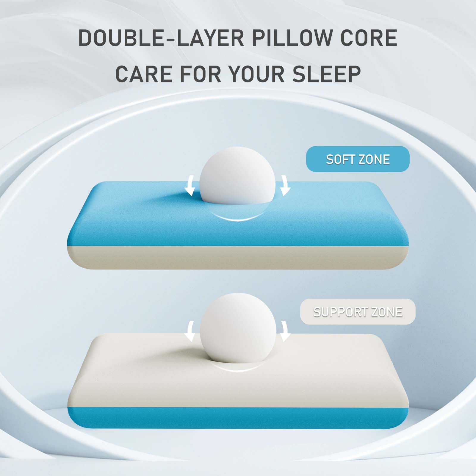 Nackenstützkissen Memory Foam Kissen, Orthopädisches Kissen, 12cm Höhe Kopfkissen Seitenschlafer, Ruckenschlafer, Bauchschlafer, für Allergiker geeignet